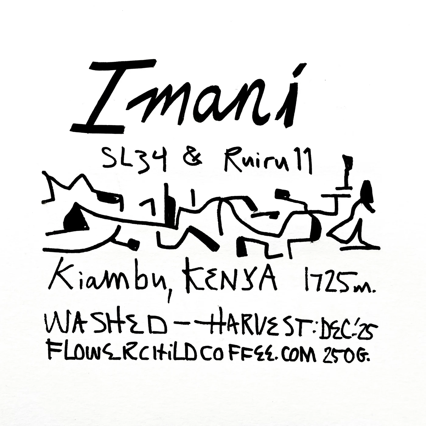 Imani